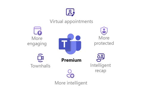 nhsmail 2 portal admin.